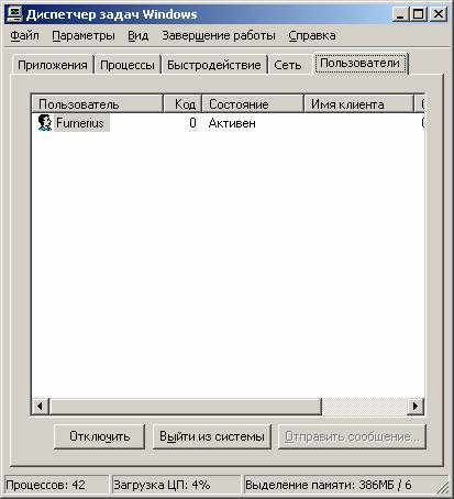 Иллюстрированный самоучитель по Microsoft Windows XP › Основы работы с Windows › Использование диспетчера задач