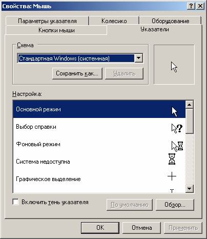 Иллюстрированный самоучитель по Microsoft Windows XP › Настройка Windows › Настройка мыши