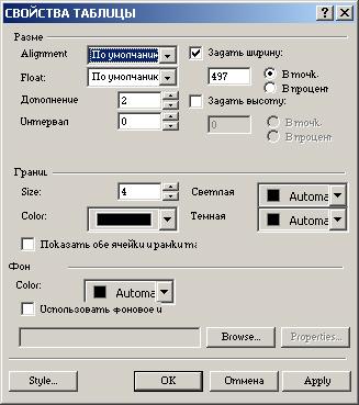 Иллюстрированный самоучитель по Microsoft FrontPage 2002 › Использование таблиц в оформлении Web-страницы › Свойства таблицы, ячейки