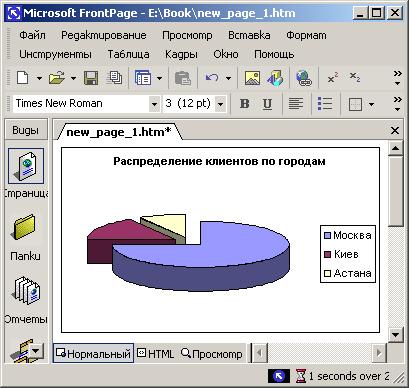 Иллюстрированный самоучитель по Microsoft FrontPage 2002 › Использование документов Microsoft Office при создании Web-страниц › Использование механизма "перенести-и-оставить"