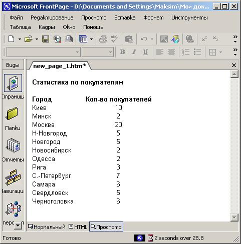 Иллюстрированный самоучитель по Microsoft FrontPage 2002 › Использование документов Microsoft Office при создании Web-страниц › Добавление данных Microsoft Excel