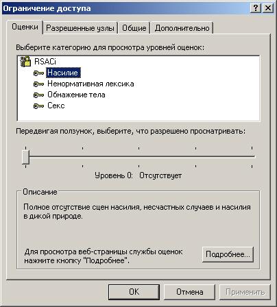 Иллюстрированный самоучитель по Microsoft FrontPage 2002 › Настройка Internet Explorer › Параметры вкладки Содержание