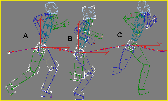 Иллюстрированный самоучитель по анимации персонажей в 3D Studio Max › Использование захвата движения › Уточнение цикла с использованием слоев
