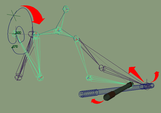 Иллюстрированный самоучитель по Maya 4.5 для начинающих › Анимация › Управляем велосипедом (и отвлекаем внимание)