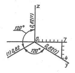 Иллюстрированный самоучитель по созданию чертежей › Аксонометрические проекции › Прямоугольная изометрия