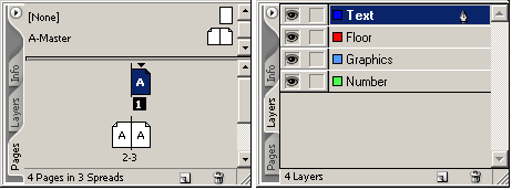 Иллюстрированный самоучитель по Adobe InDesign CS2 › Рабочее пространство программы InDesign › Просмотр и размещение палитр