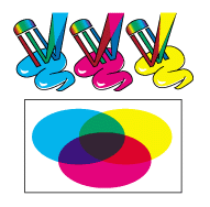 Иллюстрированный самоучитель по Adobe Photoshop 6 › Растровые изображения › Цвета и оттенки