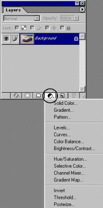 Иллюстрированный самоучитель по Adobe Photoshop 6 › Тоновая и цветовая коррекция › Диалоговое окно Hue/Saturation