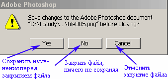 Иллюстрированный самоучитель по Adobe Photoshop CS2 › Изображения › Закрытие документа. Возвращение к предыдущей копии.