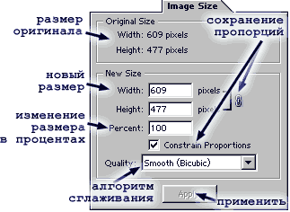 Иллюстрированный самоучитель по Adobe Photoshop CS2 › Графические форматы › Модуль Save for Web. Особенности сохранения изображений для Internet.