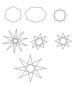 Иллюстрированный самоучитель по CorelDRAW 12 › Состав изображений › Многоугольники и звезды