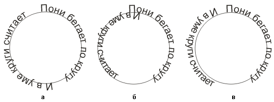 Иллюстрированный самоучитель по CorelDRAW 12 › Размещение текста на траектории › Размещение текста вдоль замкнутой кривой
