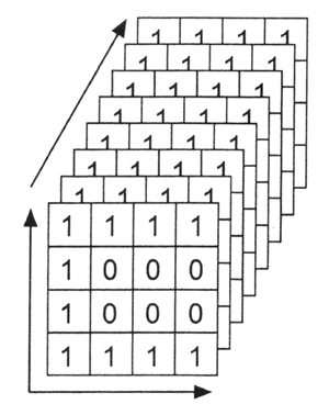 Иллюстрированный самоучитель по цифровой графике › Объем файла пиксельной графики › Формула объема пиксельного файла