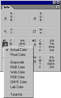 Иллюстрированный самоучитель по Adobe Photoshop 7 › Раскрашивание › Вид палитры Info при работе с инструментом Color Sampler