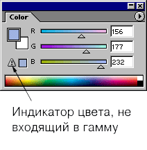 Иллюстрированный самоучитель по Adobe Photoshop 7 › Цвет в программе Photoshop › Цветовые представления RGB и CMYK
