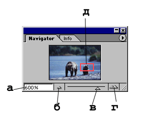 Иллюстрированный самоучитель по Adobe Photoshop 7 › Начало работы › Управление изображениями. Изменение масштаба просмотра с помощью палитры Navigator.