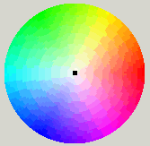 Иллюстрированный самоучитель по QuarkXPress 6 › Добавление цвета › Знакомство с классификацией цветов