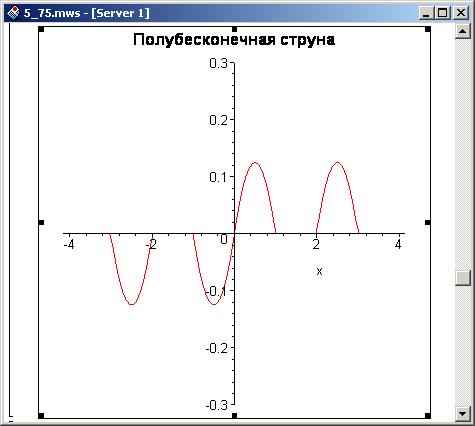 Иллюстрированный самоучитель по Maple 9 › Дифференциальные уравнения › Задача для полубесконечной струны