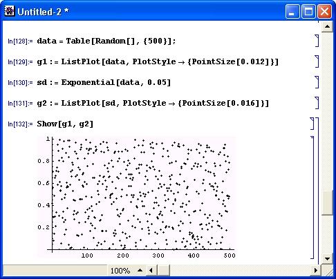 Иллюстрированный самоучитель по Mathematica 3/4 › Статистические расчеты › Сглаживание данных (DataSmoothing)