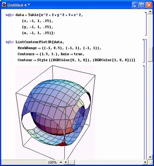 Иллюстрированный самоучитель по Mathematica 3/4 › Расширения графики (пакет Graphics) › Построение объемных контурных графиков (ContourPlot3D)
