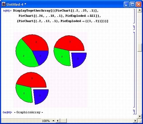 Иллюстрированный самоучитель по Mathematica 3/4 › Расширения графики (пакет Graphics) › Графики специальных типов (Graphics)