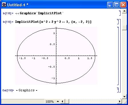 Иллюстрированный самоучитель по Mathematica 3/4 › Расширения графики (пакет Graphics) › Построение графиков неявных функций (ImplicitPlot)