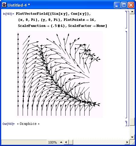 Иллюстрированный самоучитель по Mathematica 3/4 › Расширения графики (пакет Graphics) › Представление полей на плоскости (PlotField)
