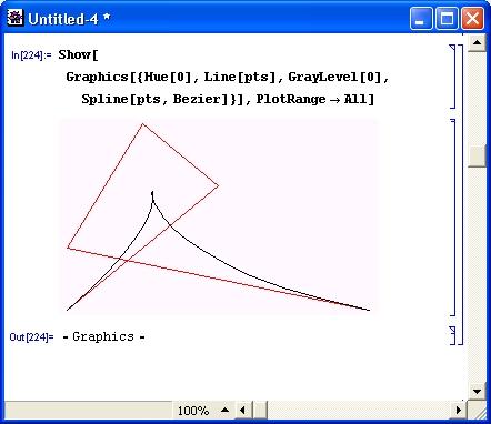 Иллюстрированный самоучитель по Mathematica 3/4 › Расширения графики (пакет Graphics) › Примитивы, использующие сплайны (Spline)