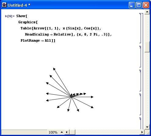 Иллюстрированный самоучитель по Mathematica 3/4 › Расширения графики (пакет Graphics) › Построение стрелок (Arrow)