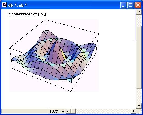 Иллюстрированный самоучитель по Mathematica 3/4 › Интерфейс системы › Работа с графическими и звуковыми возможностями