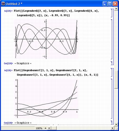 Иллюстрированный самоучитель по Mathematica 3/4 › Специальные математические функции › Ортогональные многочлены