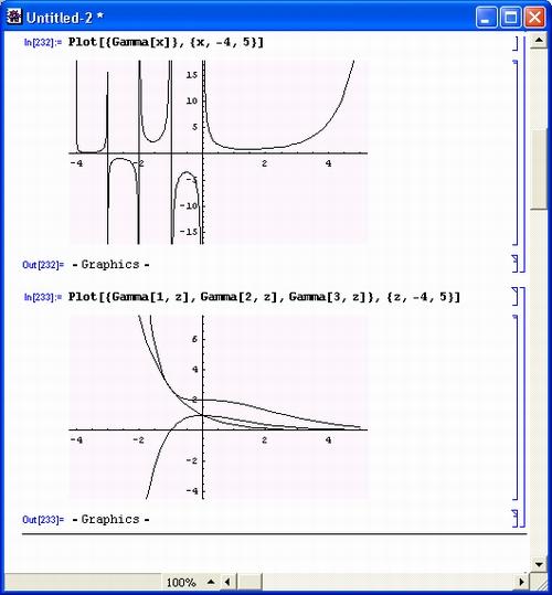 Иллюстрированный самоучитель по Mathematica 3/4 › Специальные математические функции › Гамма- и полигамма-функции