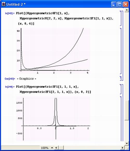 Иллюстрированный самоучитель по Mathematica 3/4 › Специальные математические функции › Гипергеометрические функции