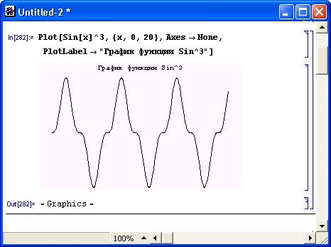 Иллюстрированный самоучитель по Mathematica 3/4 › Графика и звук › Опции функции Plot