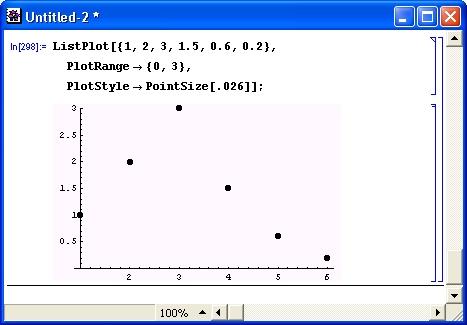 Иллюстрированный самоучитель по Mathematica 3/4 › Графика и звук › Построение графика по точкам (функция List Plot)