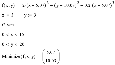 Иллюстрированный самоучитель по MathCAD 11 › Алгебраические уравнения и оптимизация › Экстремум функции многих переменных