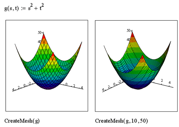 Иллюстрированный самоучитель по MathCAD 11 › Матричные вычисления › Матричные функции. Функции создания матриц.