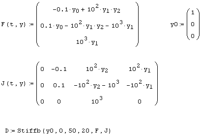 Иллюстрированный самоучитель по MathCAD 12 › Обыкновенные дифференциальные уравнения: динамические системы › Пример: химическая кинетика