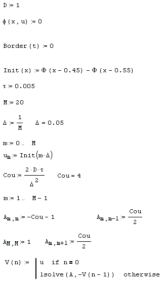 Иллюстрированный самоучитель по MathCAD 12 › Дифференциальные уравнения в частных производных › Неявная схема Эйлера