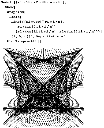 Иллюстрированный самоучитель по Mathematica 5 › Мультимедиа: геометрия, графика, кино, звук › Графические примитивы и их отображение на экране