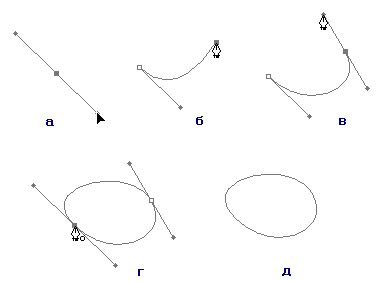 Иллюстрированный самоучитель по компьютерной графике и звуку › Adobe Photoshop › Рисование векторных линий