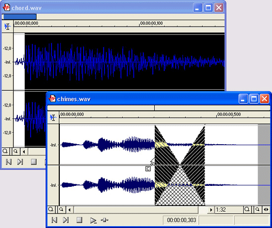 Иллюстрированный самоучитель по компьютерной графике и звуку › Sound Forge › Монтаж