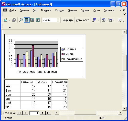 Иллюстрированный самоучитель по Microsoft Access 2002 › Интеграция Access 2002 с другими компонентами Office 2002 › Вставка рабочего листа Excel в форму или отчет