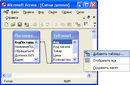 Иллюстрированный самоучитель по Microsoft Access 2002 › Работа с таблицами › Связывание таблиц на схеме данных