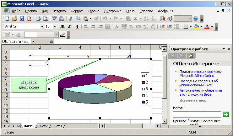 Иллюстрированный самоучитель по Microsoft Excel › Диаграммы и графики › Предварительные сведения о построении диаграмм
