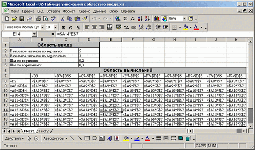 Иллюстрированный самоучитель по Microsoft Excel 2002 › От таблицы умножения к элементарным расчетам денежных потоков › Управление таблицей из области ввода