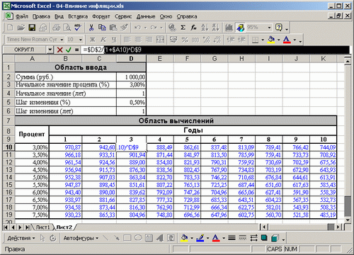 Иллюстрированный самоучитель по Microsoft Excel 2002 › От таблицы умножения к элементарным расчетам денежных потоков › Таблица определения реальной стоимости денег