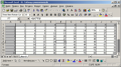Иллюстрированный самоучитель по Microsoft Excel 2002 › От таблицы умножения к элементарным расчетам денежных потоков › Оформление таблицы