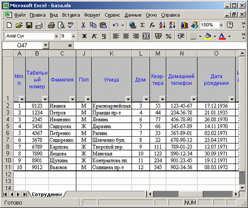 Иллюстрированный самоучитель по Microsoft Excel 2002 › Создание табличной базы данных сотрудников › Разделение таблицы на области. Закрепление областей.