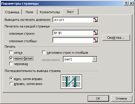 Иллюстрированный самоучитель по Microsoft Excel 2002 › Создание табличной базы данных сотрудников › Определение параметров вывода листа на печать
